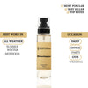 Body100ml