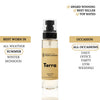 Body100ml