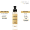 Body100ml