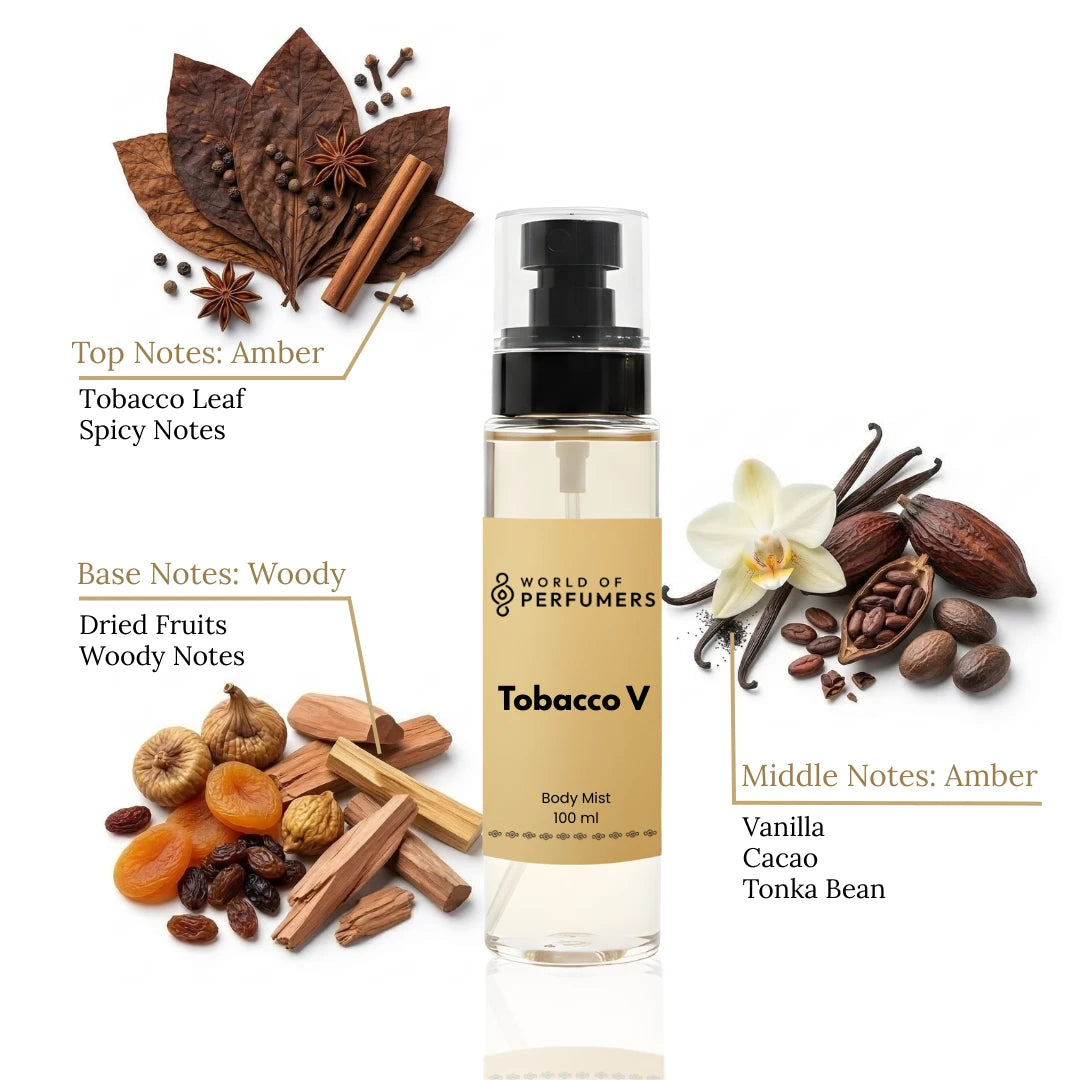 Body100ml