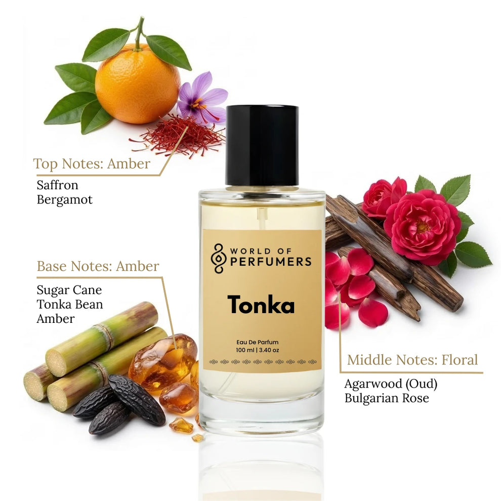 Tonka – Inspired by Montale Arabian Tonka