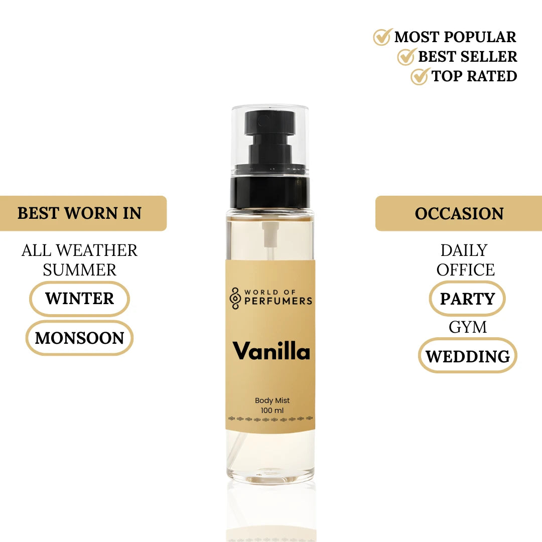 Body100ml