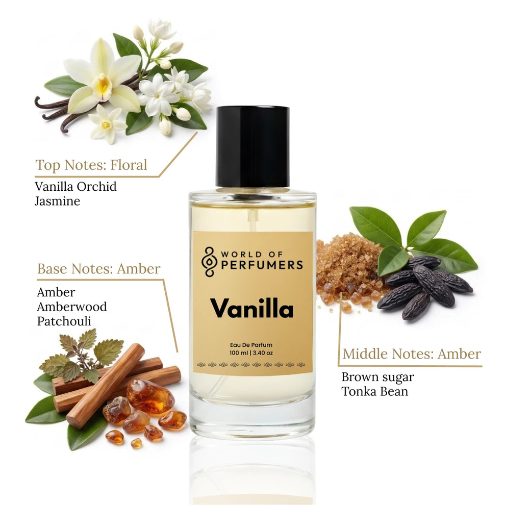 Vanilla Perfume – Inspired by Kayali Vanilla 28 | World of Perfumers