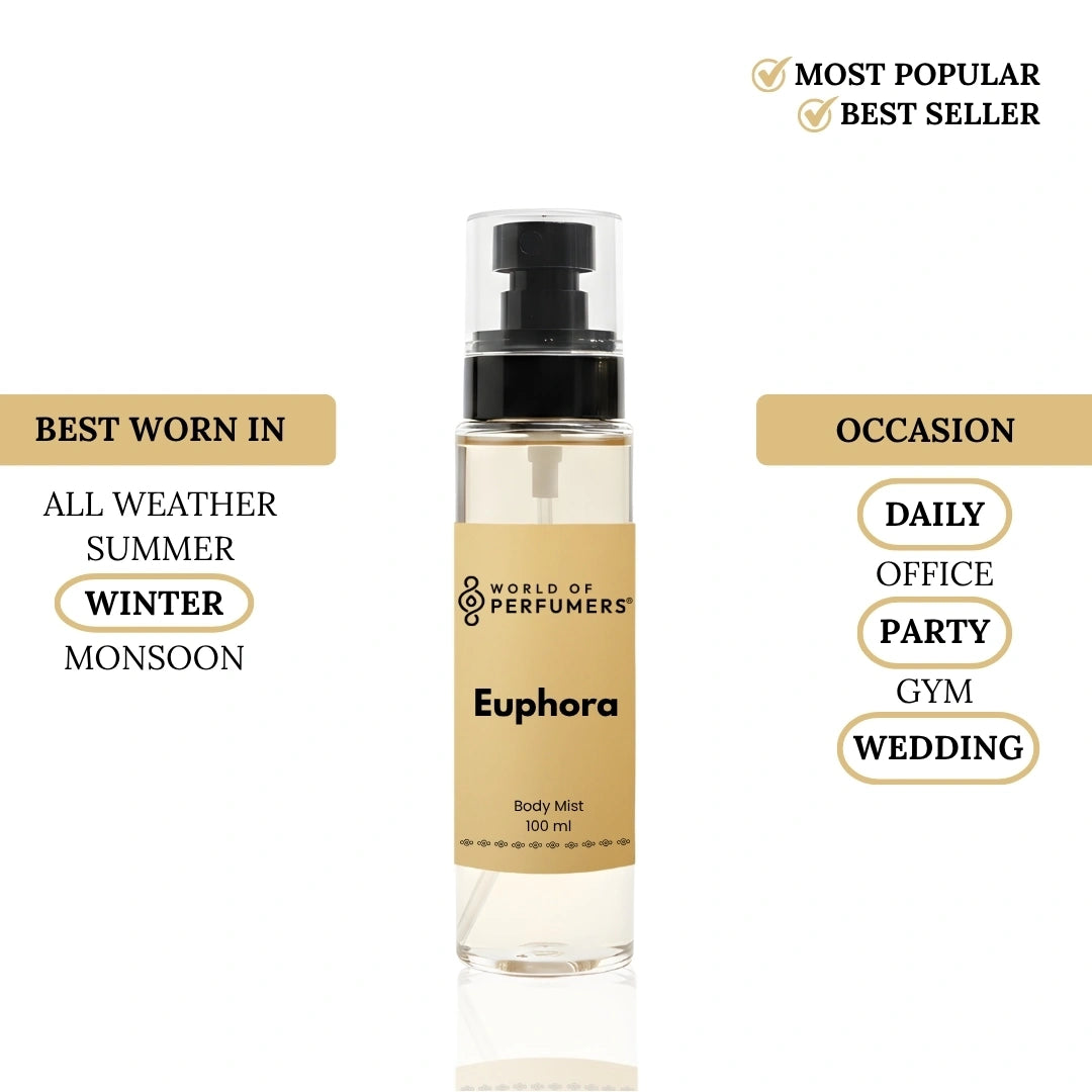 body100ml