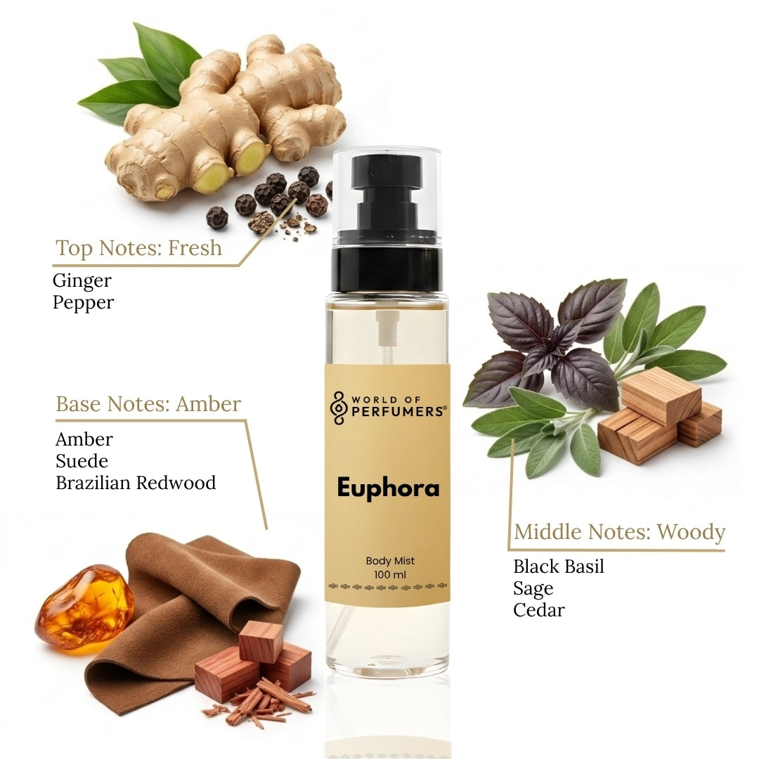 body100ml