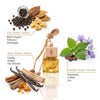car10ml