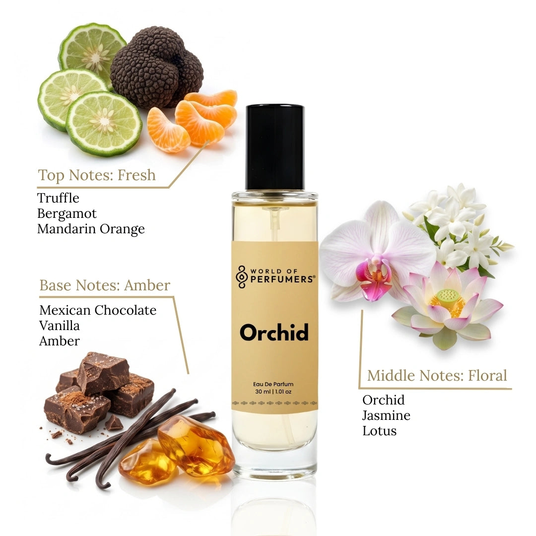 30ml
