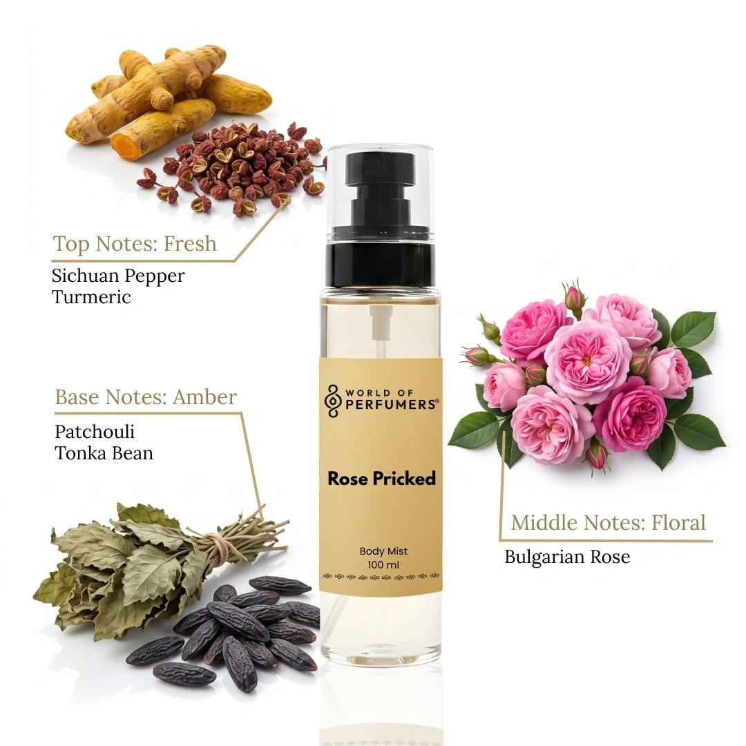 body100ml