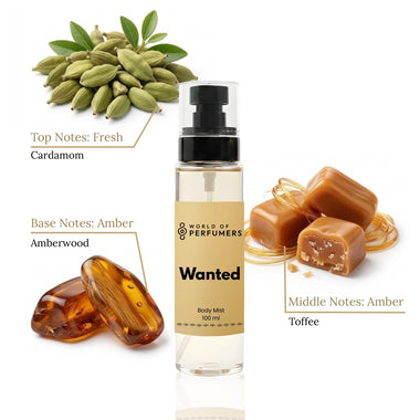 Body100ml