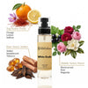 Body100ml