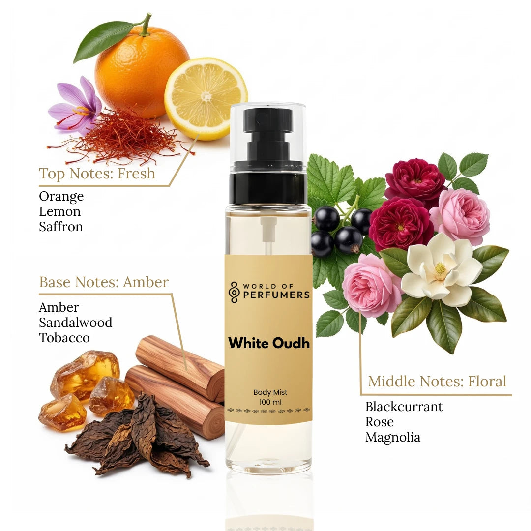 Body100ml